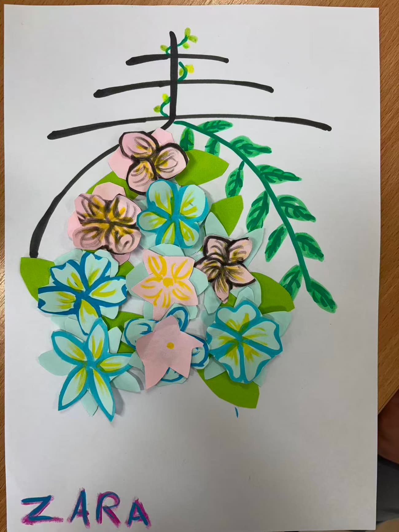 Снимка 3. Представяне на ученически творби